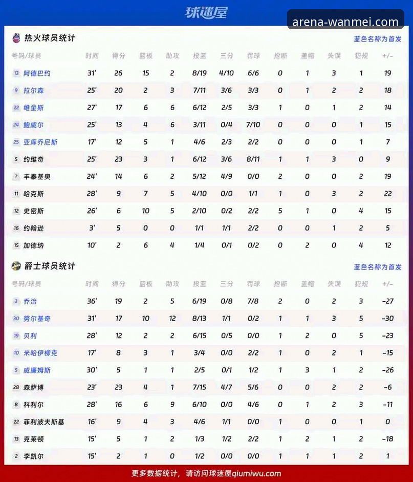 完美体育官网APPiOS版 雷霆VS活塞加时赛深度评测——完美体育平台观赛体验全记录
