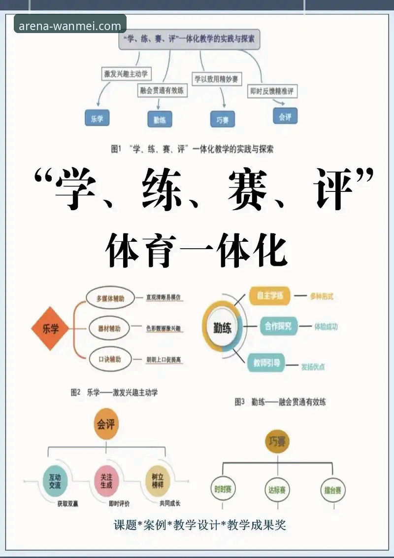 完美体育体育赛事教程 完美体育体育赛事教程全面解析:从零基础到实战高手的完整指南