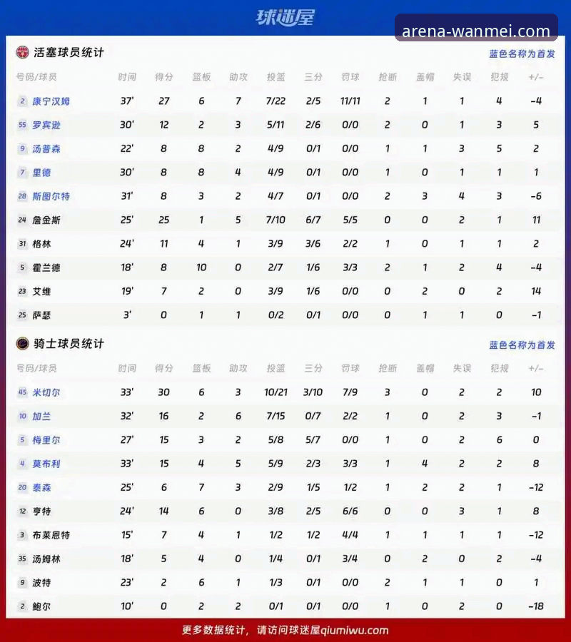 完美体育官网APPiOS版 雷霆VS活塞加时赛深度评测——完美体育平台观赛体验全记录