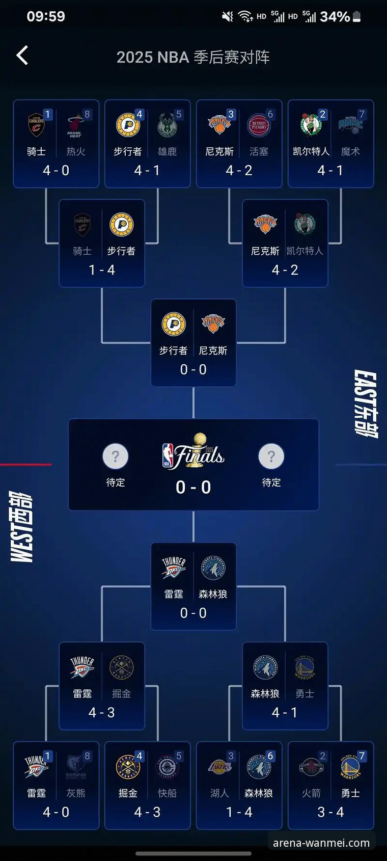完美体育赛事直播 完美体育看NBA必备指南:湖人锁定季后赛,如何追踪心仪球队的赛程与战绩